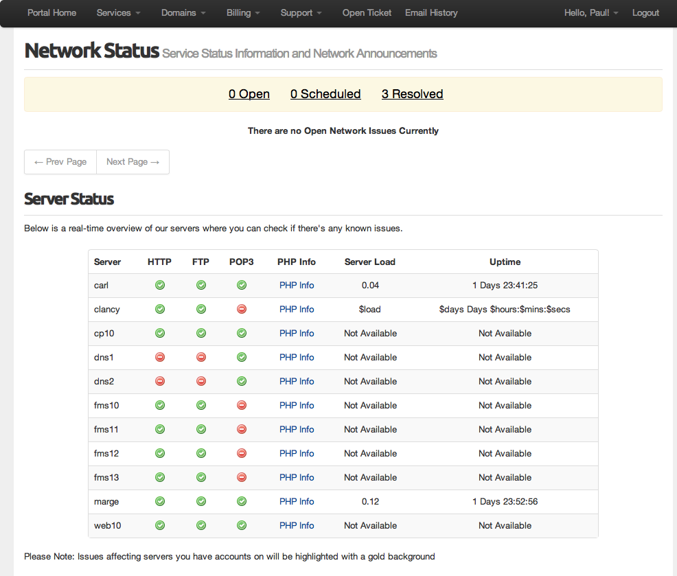 Network Status